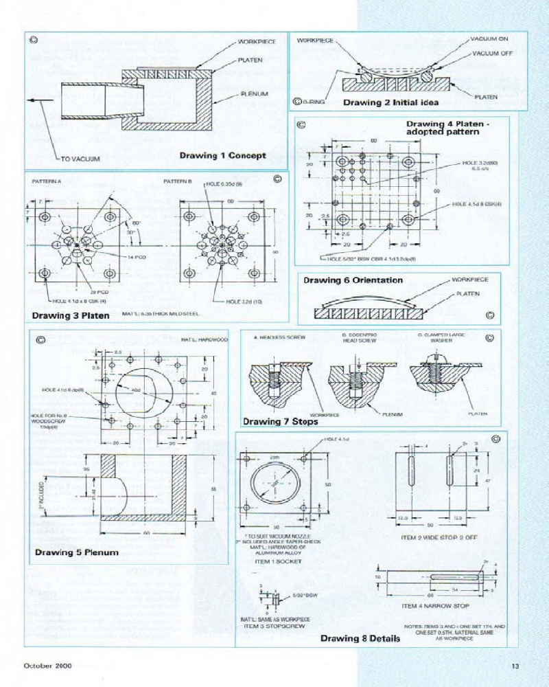 Model Engineers 2000-068